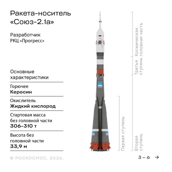 sojuz-ms-29-s-novym-ekipazhem-otpravilsja-k-mks-s-bajkonura-3e2678b.jpg